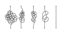 GTD, Timeblocking, Pomodoro, Bullet Journals – alle setzen ein Gehirn voraus, das linear denkt. Deins tut das nicht.